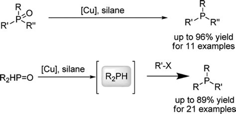 General And Selective Copper Catalyzed Reduction Of Tertiary And Secondary Phosphine Oxides