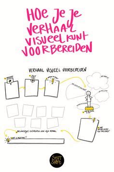 Idee N Over Visueel Templates In Tekenen Visuele