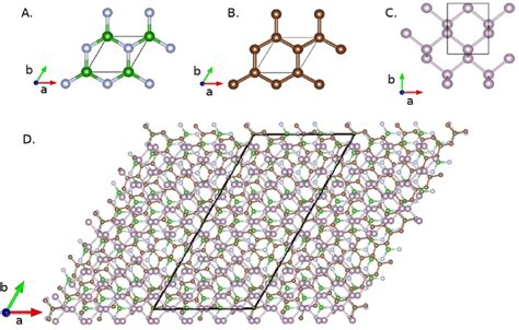 Primary Cells Of The A Hbn B Graphene And C Phosphorene Layers