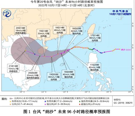 受台风与冷空气共同影响 ，接下来我区的天气是地区全区偏北风