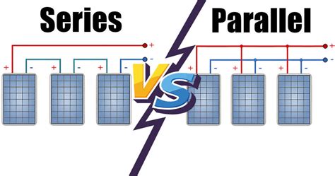 Series Vs Parallel Solar Panels Connection Ultimate Guide Solars House