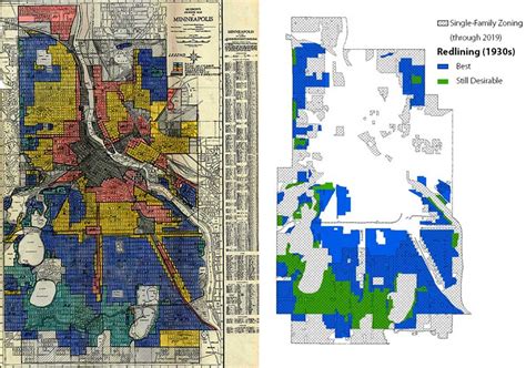 Advancing Racial Equity Through Land Use Planning