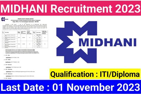 Midhani Recruitment Iti Jobs