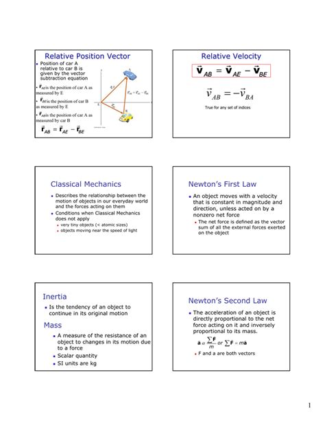 Relative Position Vector at Vectorified.com | Collection of Relative ...