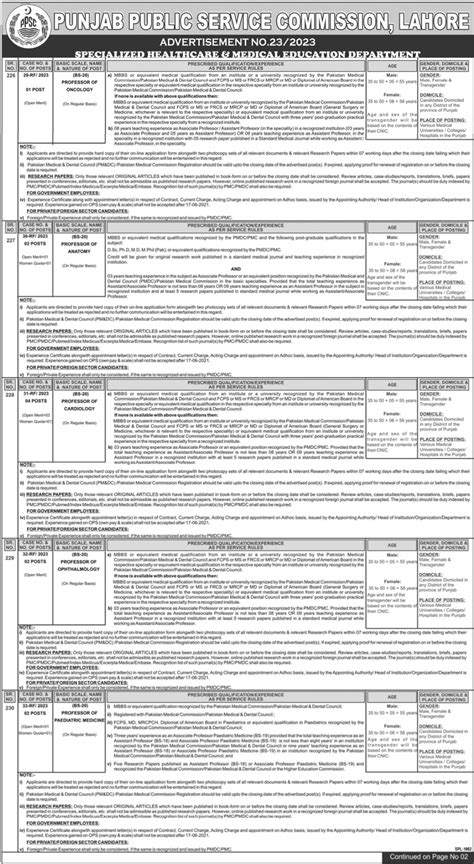 Punjab Public Service Commission Ppsc Jobs 2023 2025 Job Advertisement