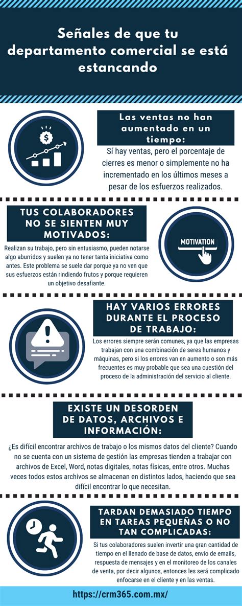 ¿qué áreas De Oportunidad Debes Tener En Cuenta Para Mejorar Tu Negocio