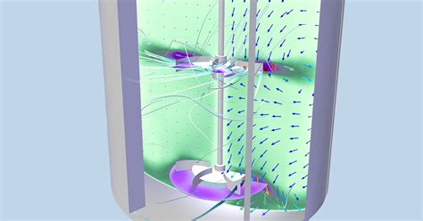 Comsol Multiphysics Comsol