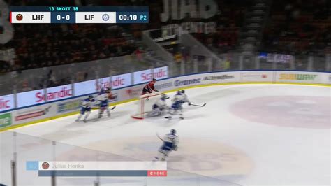 Lule Hockey Leksands If Shl Se