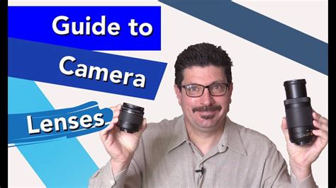 Camera Lens Basics: Different Types For Photography, Video and Film ...