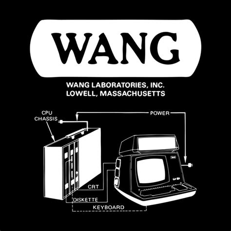 13 best WANG Computers images on Pinterest | Computers, Accessories and Advertising