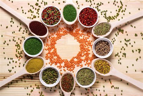 Spices and Herbs — Holistic Living