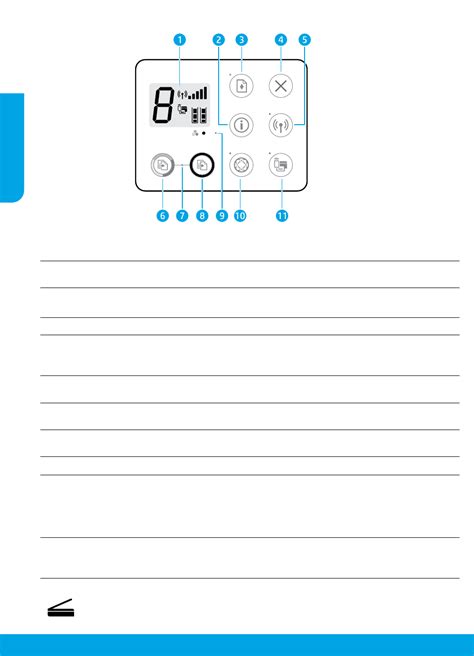 Control panel, English | HP DeskJet 3700 User Manual | Page 2 / 85