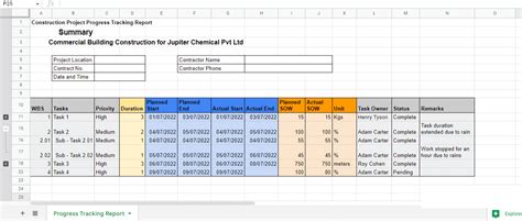 Templates And Examples Of Construction Progress Tracking Report Fuzen