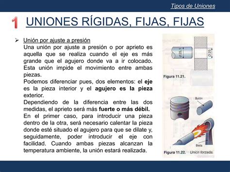 Tipos De Uniones Ppt