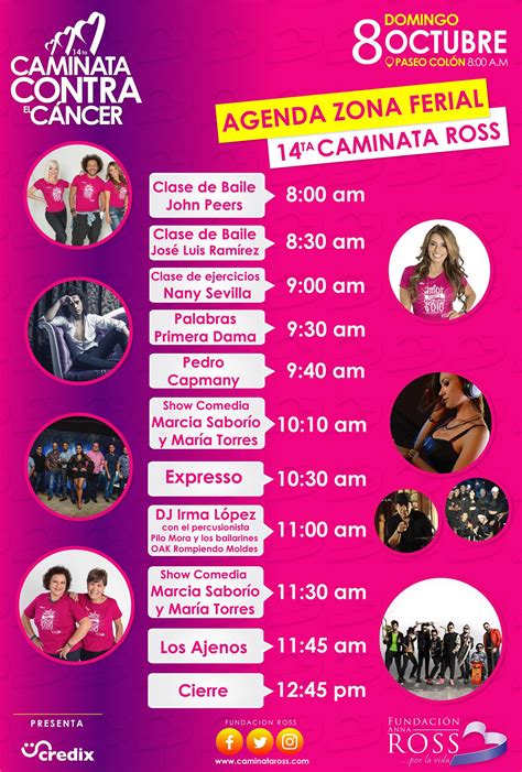 Fundacion Dra. Anna... - Fundacion Dra. Anna Gabriela Ross