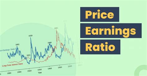 Price To Earnings Pe Ratio Definition Uses Formula Almuhja