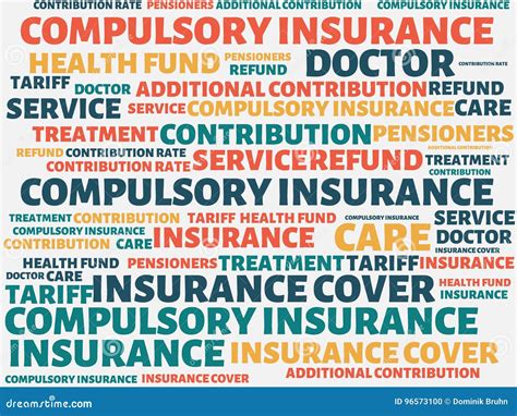 Compulsory Insurance Image With Words Associated With The Topic