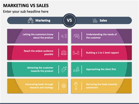 sales  marketing  business development differences aahoxn