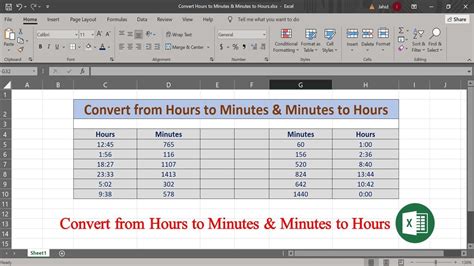 How To Convert From Minutes To Hours And Hours To Minutes In Excel