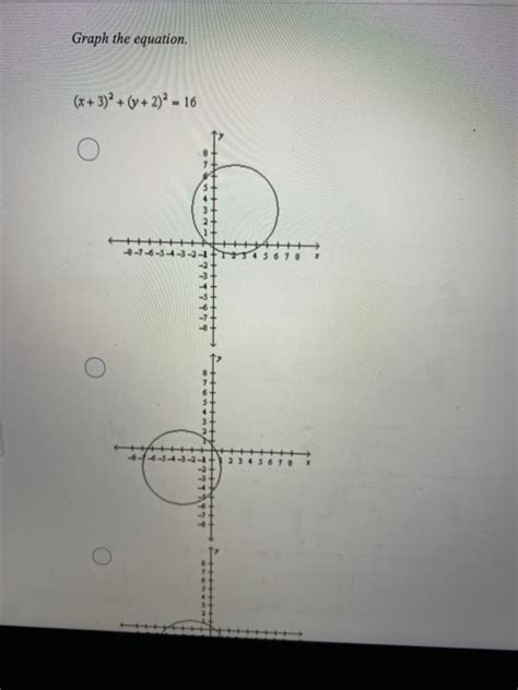 Graph The Equation Of Circle X 2 Y 5 16 Tessshebaylo