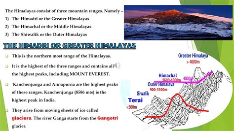 Grade 4 Northern Mountain Part A Youtube