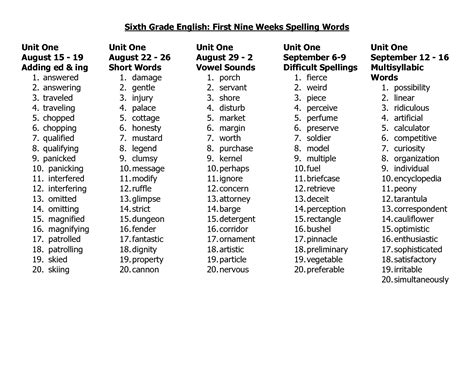 Th Grade Word Lists