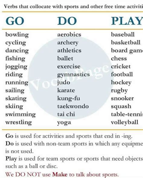 Collocations Go Do Play Vocabulary Home Learn English Learn