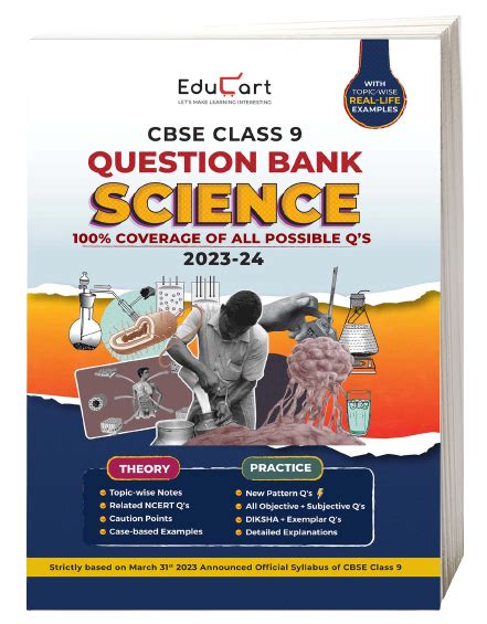 Latest Class 10 Sample Papers Launched By Educart