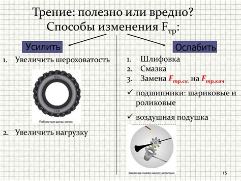 сила трения - презентация онлайн