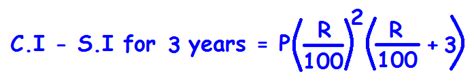 Difference Between Compound And Simple Interest For 3 Years