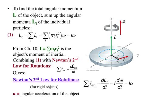 Angular Momentum