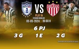 D Nde Ver Pachuca Vs Necaxa Hoy Horario Del Play In De Liga Mx