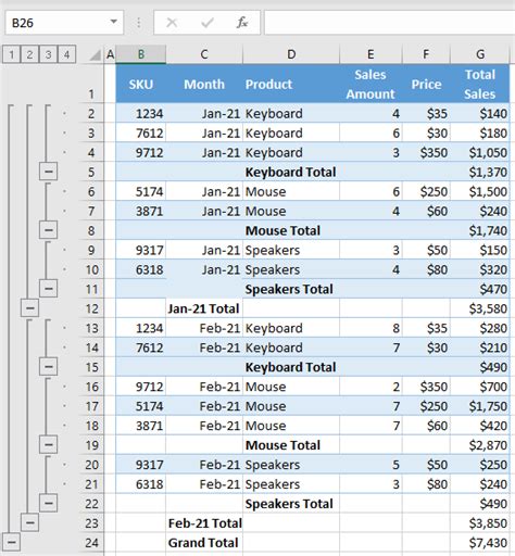 Expand Collapse Rows Or Columns In Excel Google Sheets Automate Excel