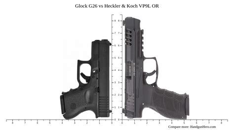 Glock G Vs Heckler Koch Vp L Or Size Comparison Handgun Hero