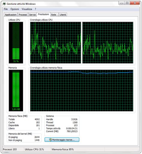 Correndo sull'orlo del boccale: Crucial scanner