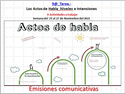 E Portafolio Lógica Argumentativa Mtra Gladys Yanira Flores Gómez