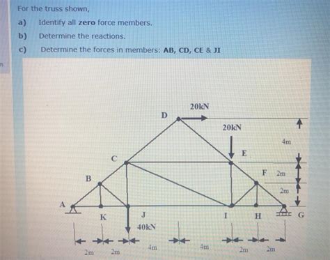 Solved For The Truss Shown A Identify All Zero Force Chegg