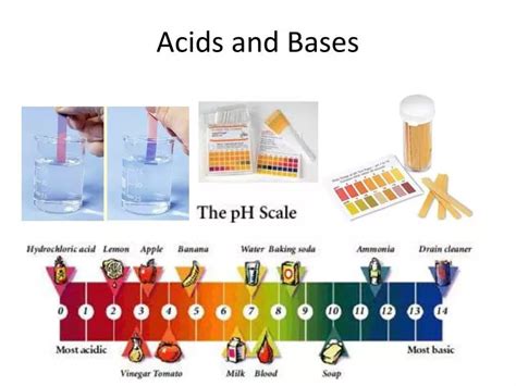 Ppt Acids And Bases Powerpoint Presentation Free Download Id2793569