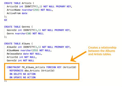 Working With Foreign Key Constraint In Sql Server Sql Server Sql Hot Sex Picture