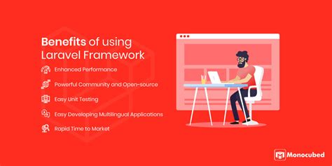 Why Laravel Php Framework Is Best Considered To Use In