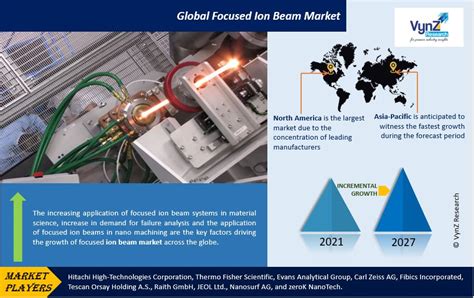 Beam Global Asia Pte Limited The Best Picture Of Beam