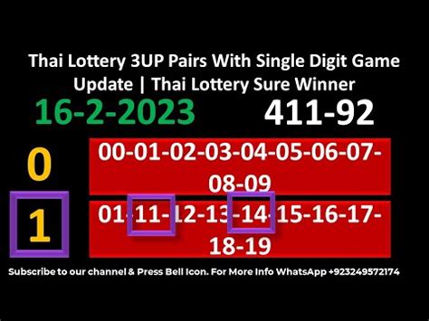 Thai Lottery 3UP Pairs With Single Digit Game Update Thai Lottery