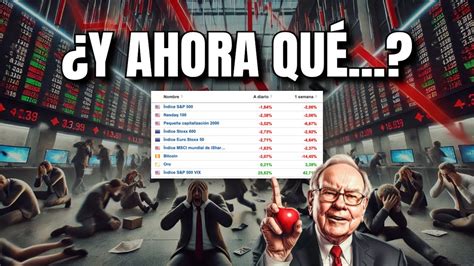 Las Bolsas Se Desploman Warren Buffett Vende Apple Youtube