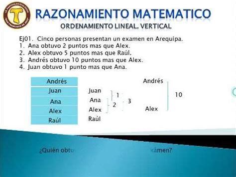 ORDENAMIENTO LINEAL VERTICAL 1Ero Sec Ficha N3 1 YouTube