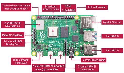 Raspberry Pi 4 avec boîtier Argon ONE M 2 Test et Avis