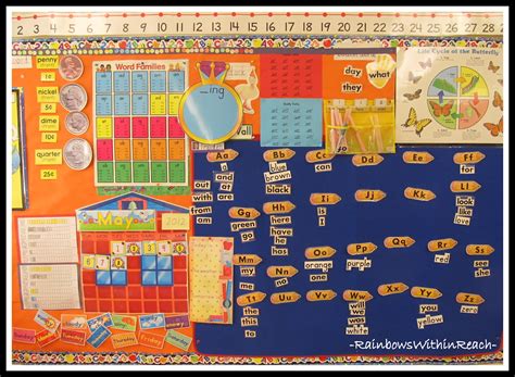 RainbowsWithinReach: Classroom Crashing: Word Walls