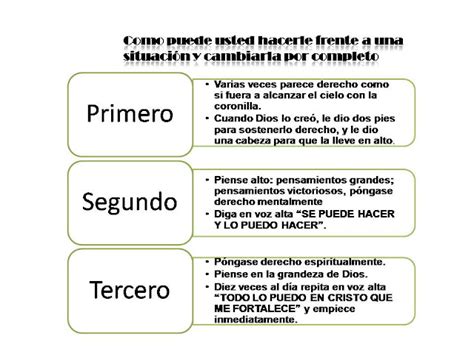 Yenifer Mar A Mercedes Perez Hernandez Como Hacer Que Las Cosas