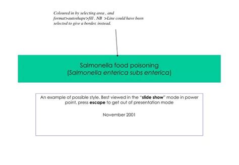 PPT Salmonella Food Poisoning Salmonella Enterica Subs Enterica