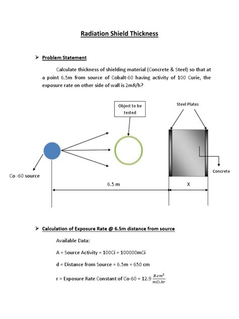 Radiation Shield Thicknessdocx Radiation Protection Gamma Ray