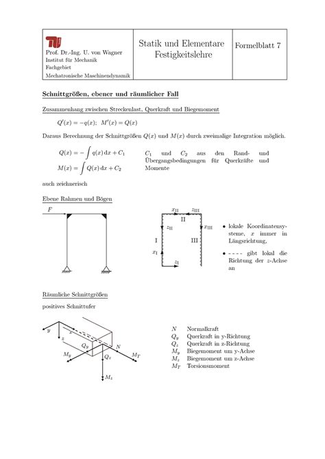 Statik Und Elementare Festigkeitslehre Formelblatt Statik Und